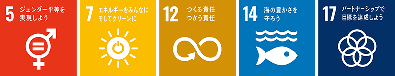 当社のマテリアリティ（サステナビリティ活動方針）に関連するSDGs